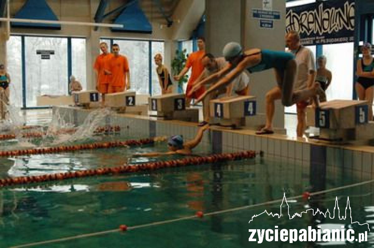 Ferie w mieście