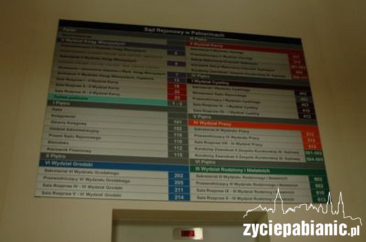 Sąd od środka
