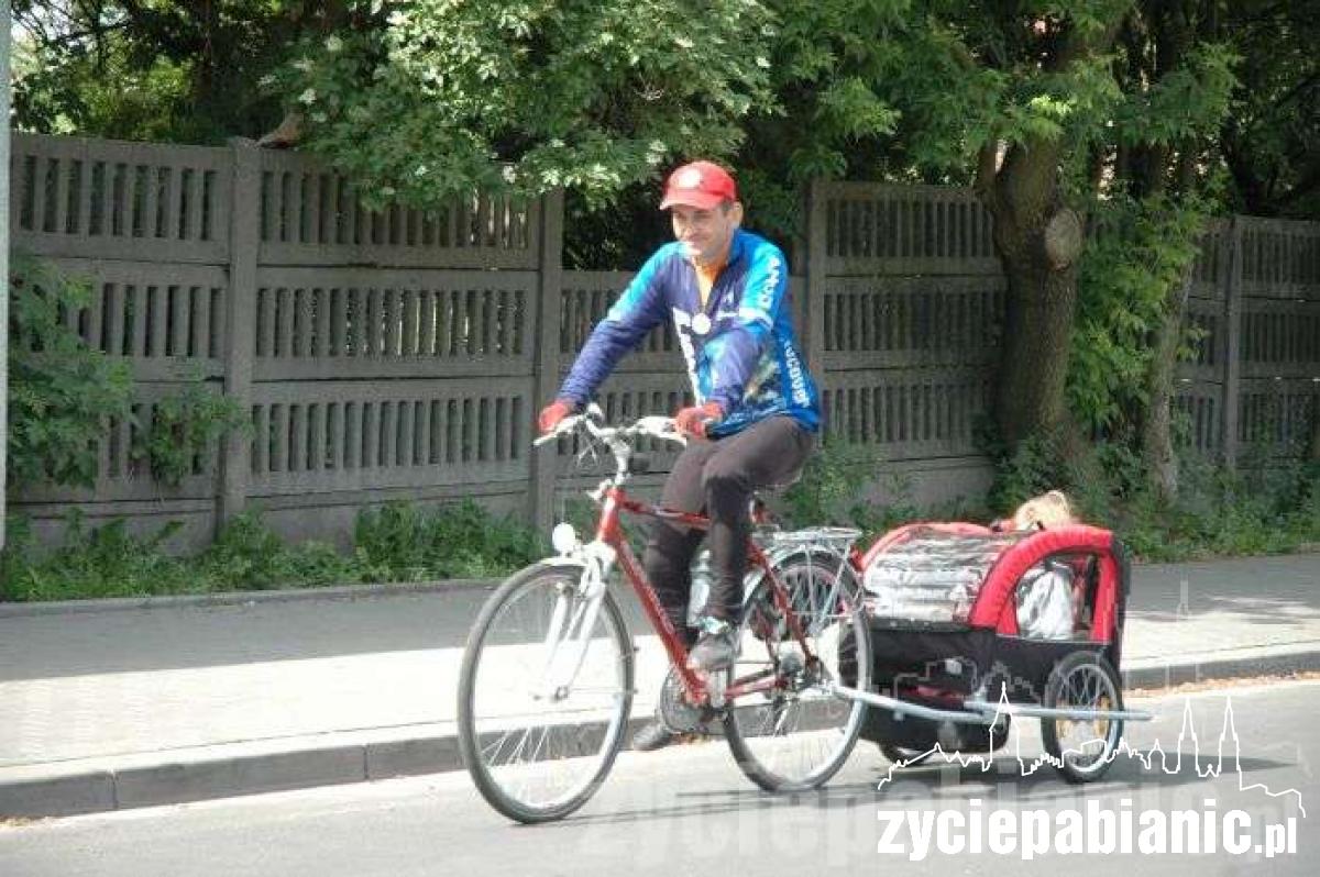 Rowerem przez miasto