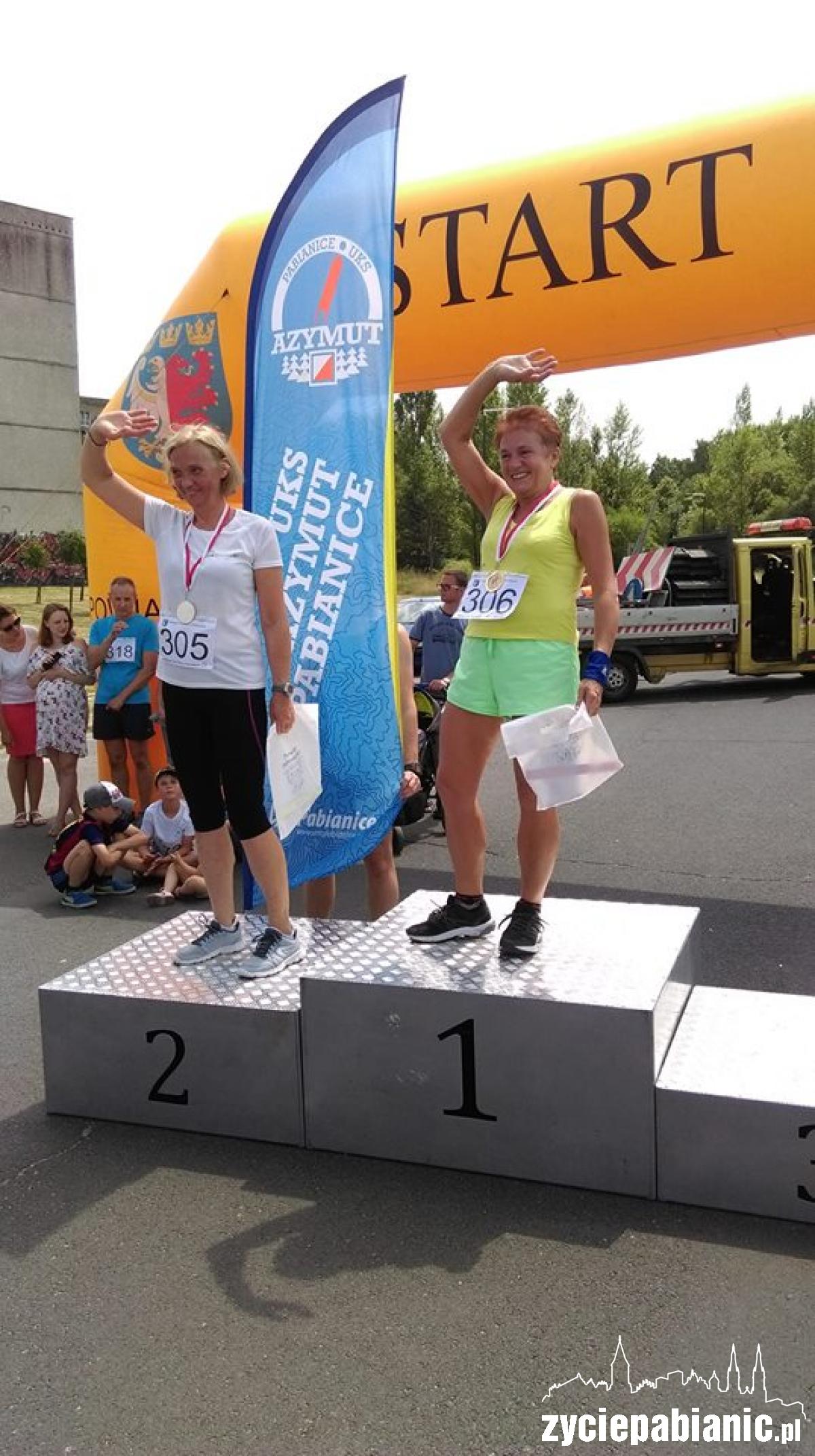 12. Powiatowy Bieg Uliczny im. Wajsówny