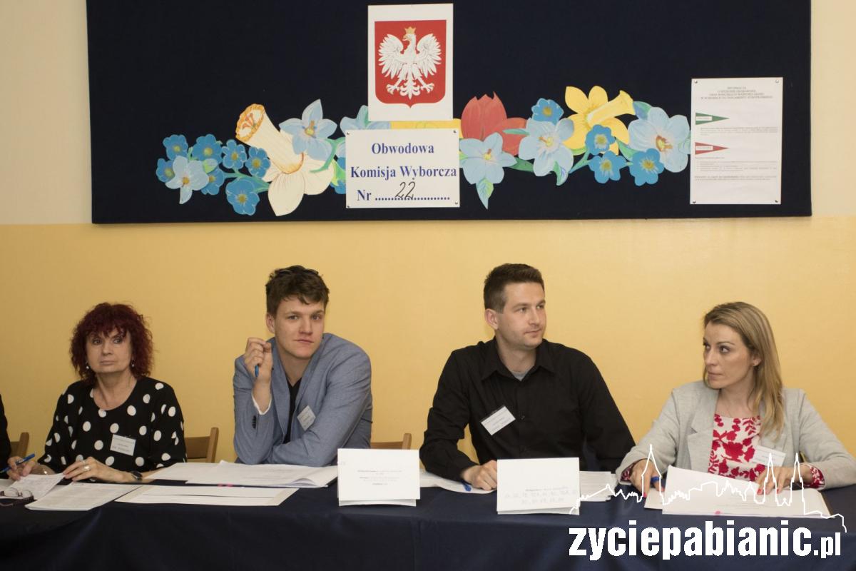 Wybory do Parlamentu Europejskiego 2019