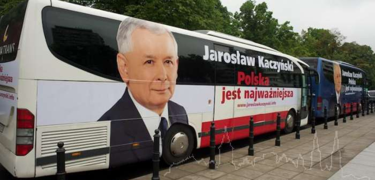 PiS