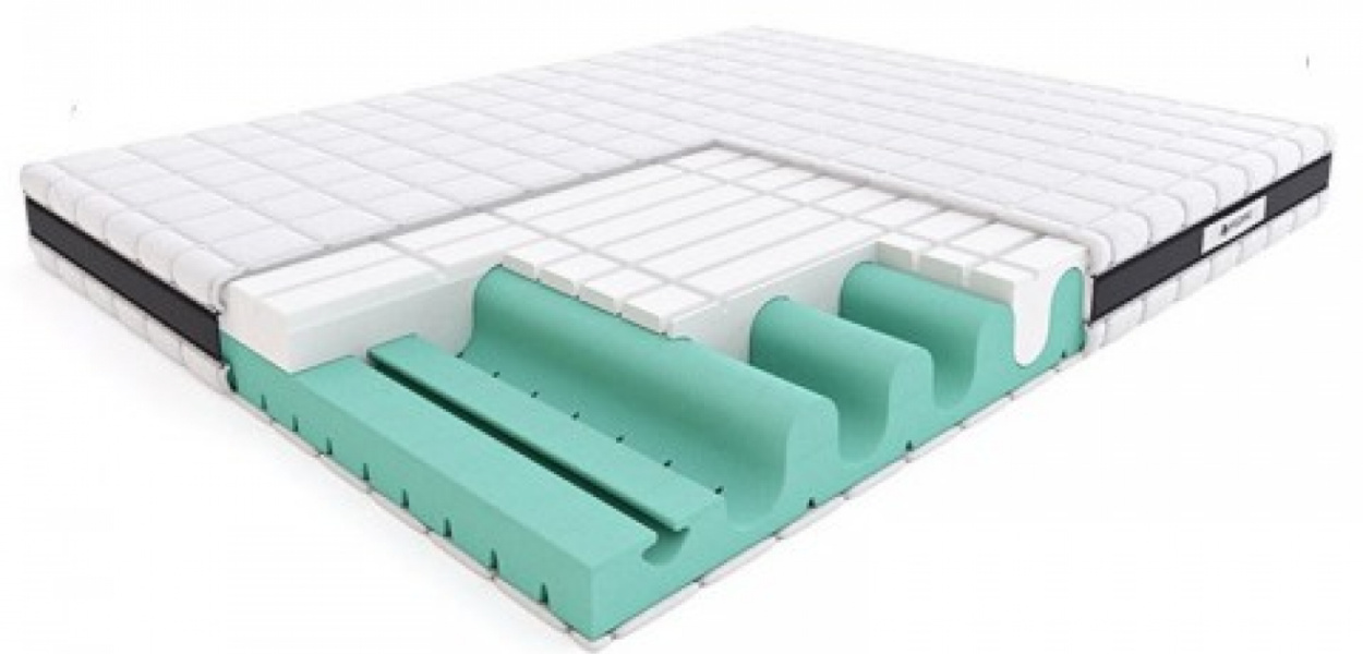 Jakiej marki materac piankowy wybrać?