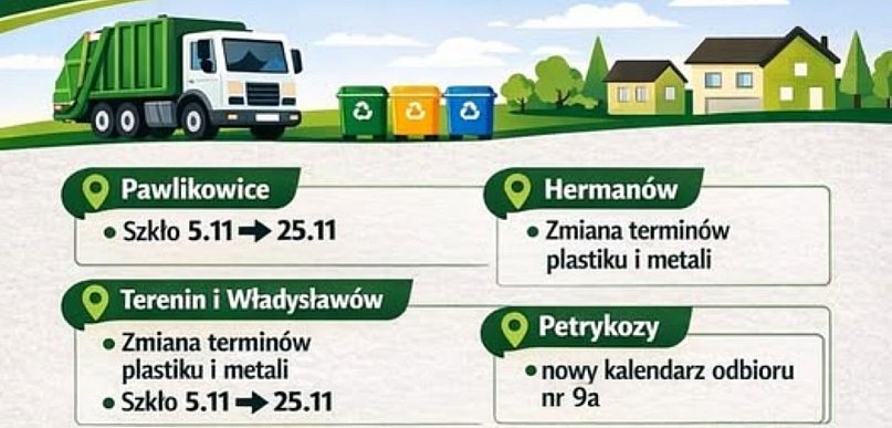 Zmiana terminów odbioru odpadów w gm. Pabianice