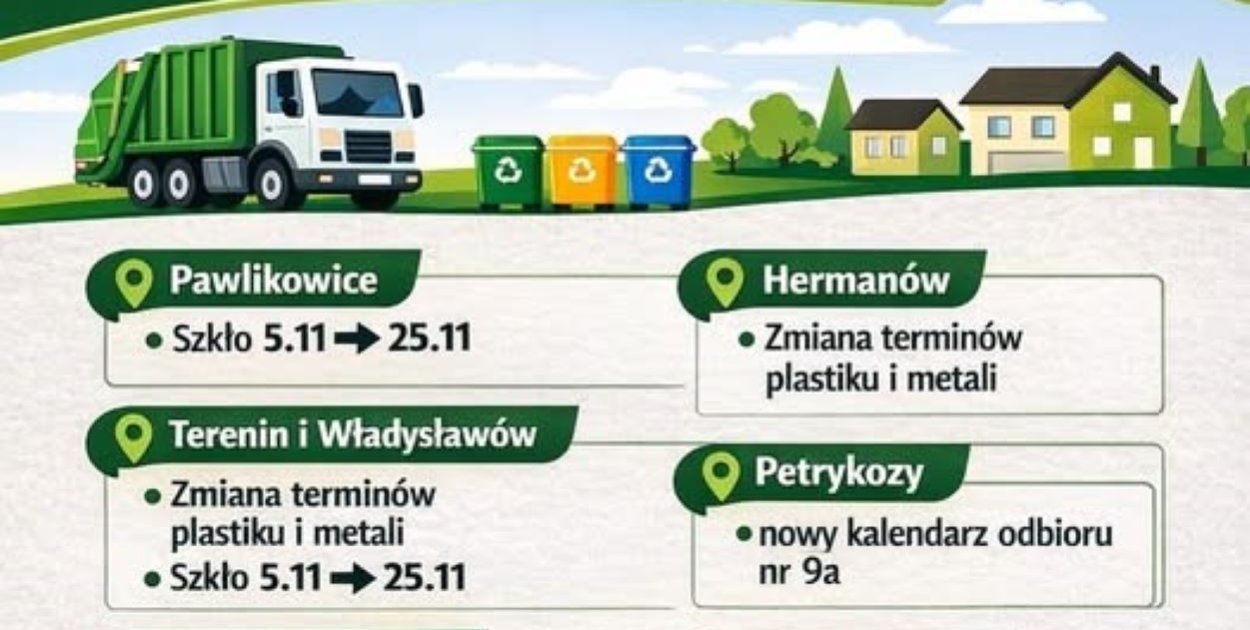 Zmiana terminów odbioru odpadów w gm. Pabianice